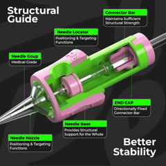 Kit de prueba de agosto, 1 caja (10 unidades/caja), con envío gratuito