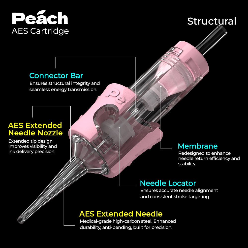 PEACH PMU Cartridge - Round Liner 0.20/0.25/0.30mm Long Taper